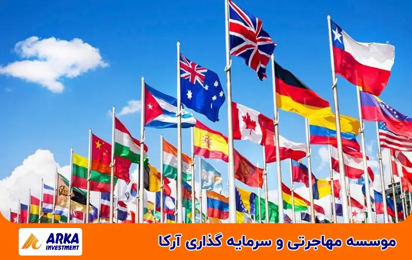 بهترین کشور برای مهاجرت