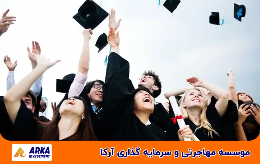 بهترین کشورهای آسیایی برای سرمایه گذاری