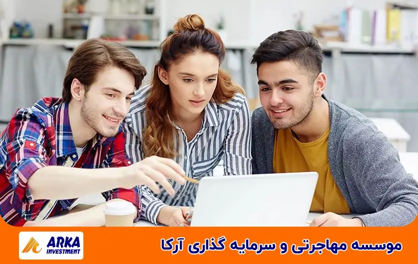 مهاجرت ایرانیان به کانادا