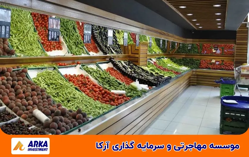 هزینه مواد غذایی در قبرس شمالی